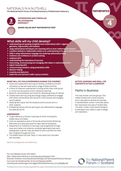 Nut Shell In Math nutshell_mathematics_N4_E – National Parent Forum of Scotland