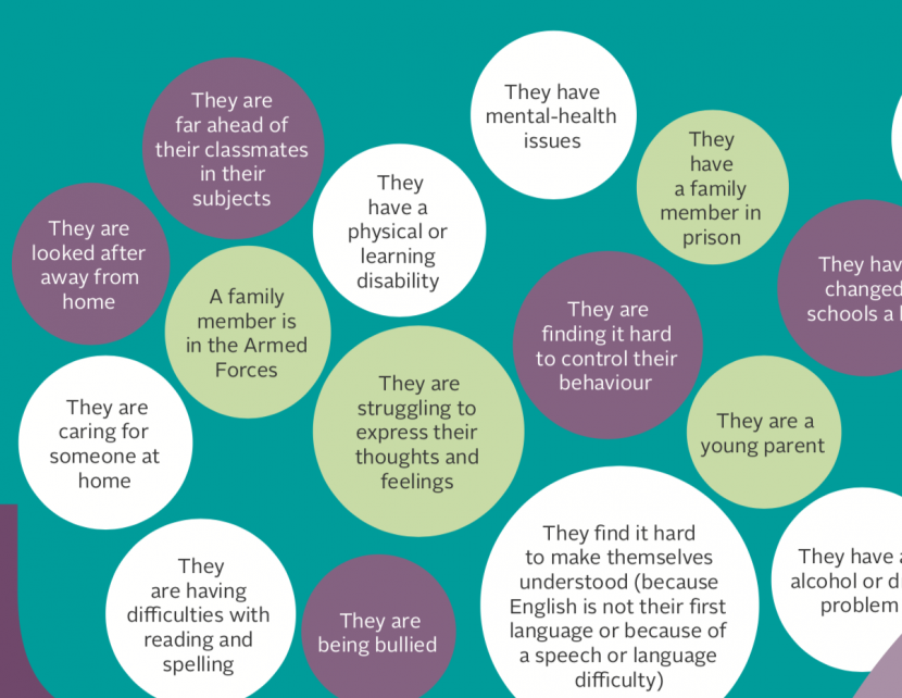 Scotland’s Strategy for the Learning Provision for Children with